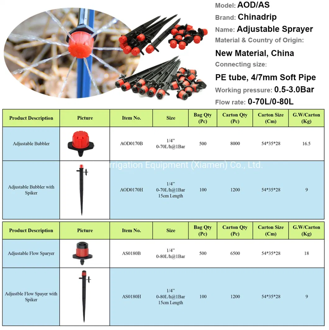 Garden Sprayer Greenhouse Drip Irrigation System